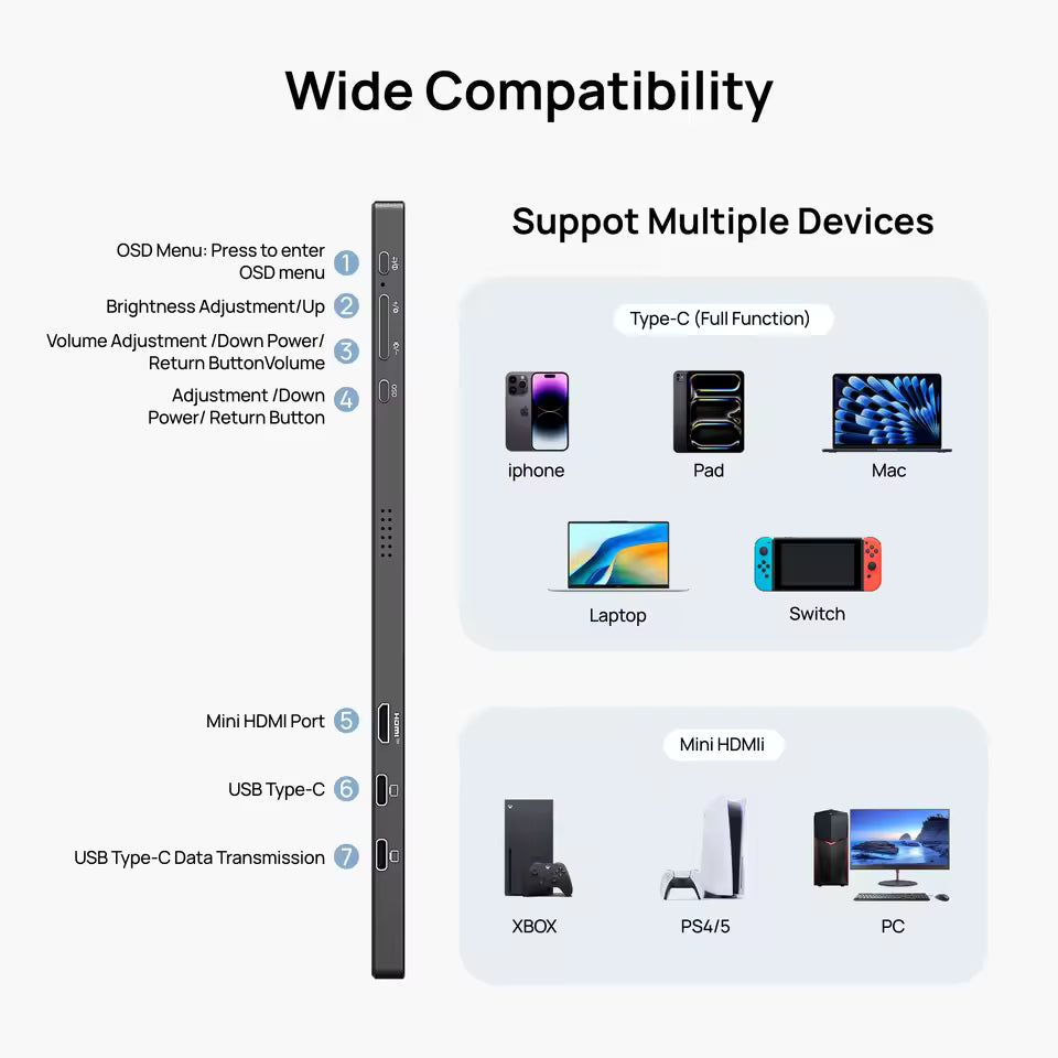 15,6" FHD | Allround arbejdsskærm