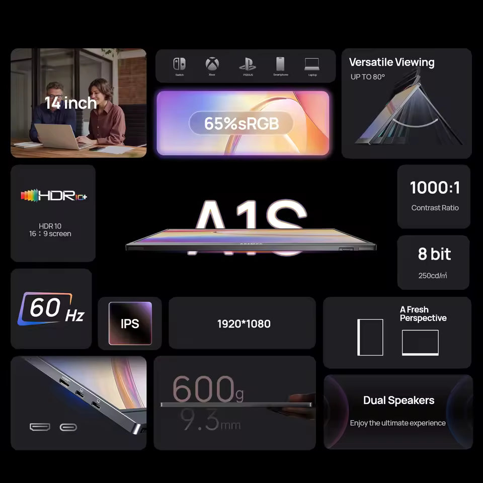 14,0" FHD | Kompakt arbejdsskærm