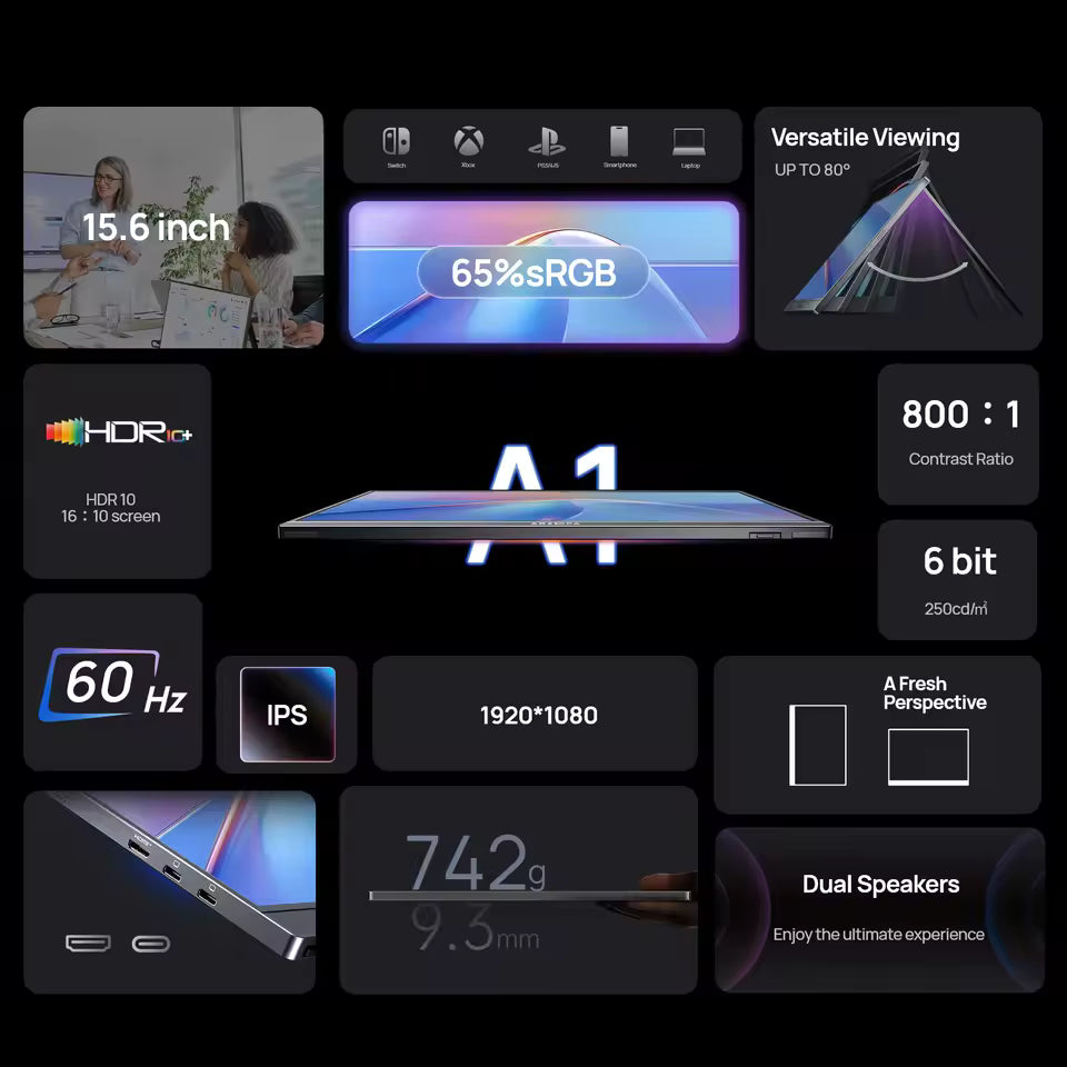 15,6" FHD | Allround arbejdsskærm